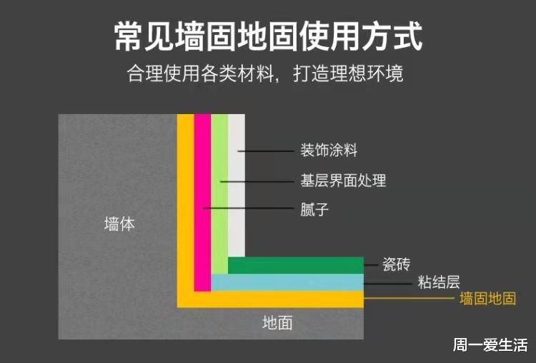 装修中哪些过来人讲的经验，很多是谣言，尤其是这10条（下）