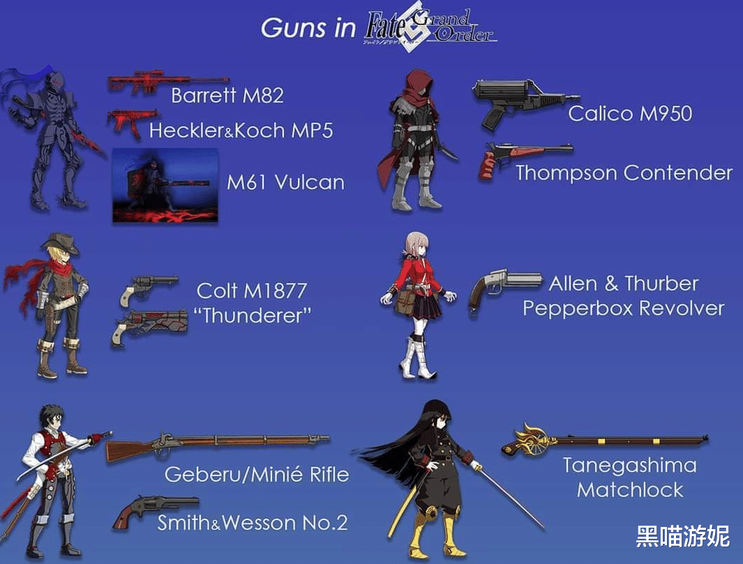fate grand order|fgo粉丝分类从者使用的枪类武器 弓呆：是不是看不起水枪