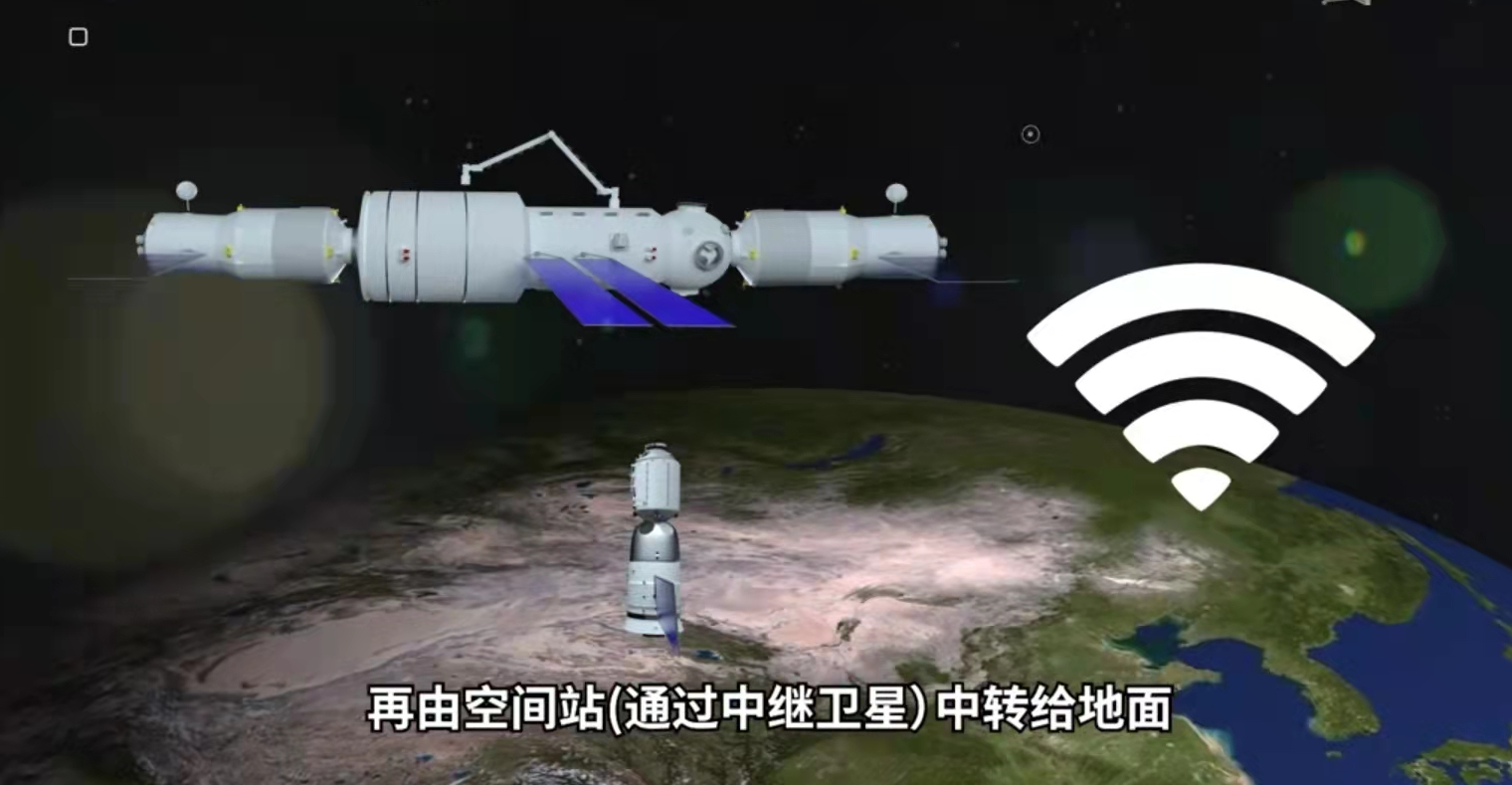 翟志刚 神舟十三号去空间站花6.5小时，神舟十二号返回时为何要28.5小时