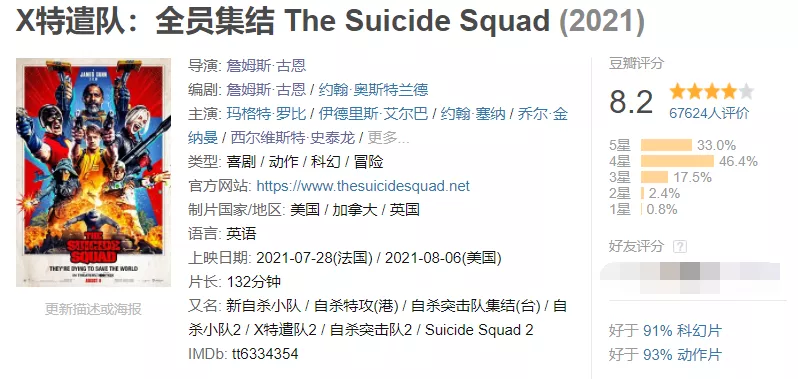 x特遣队|这部R级大爽片居然“致敬”了手撕鬼子？口碑炸了！年度必看！