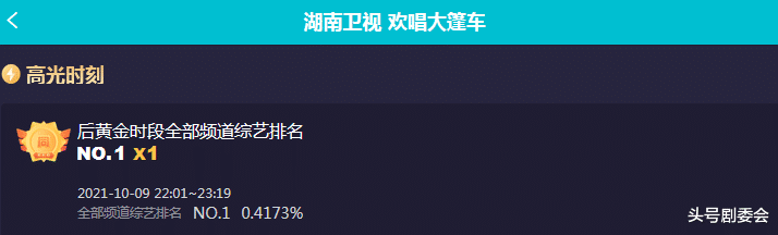 光明日报|取代《快本》,首播收视第一!这档综艺连“光明日报”都在夸