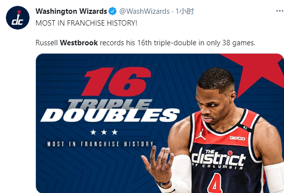 威斯布魯克|韋少35+21+14引熱議！比爾狂吹，回更衣室潑水慶祝：短褲快掉了