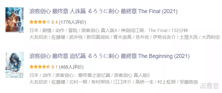 电影|苦等7年的漫改神作，终于来了