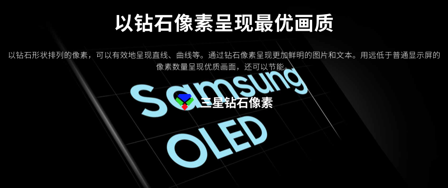 微軟|蘋果都說好？三星顯示上線OLED網站：強勢安利自家面板