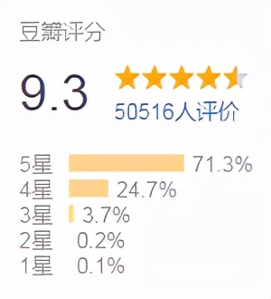 兽医|一集9.6，年度剧王回来了