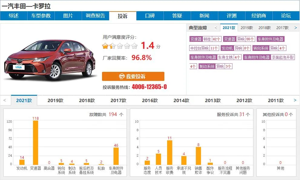 日系車不會壞？謠言，絕對是謠言-圖5