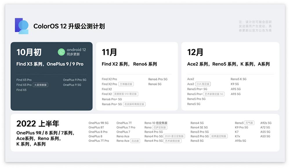 魅族|ColorOS 12发布 UI、安全性大升级，10初开启公测