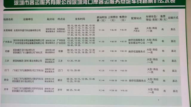 观音大士|经历了报团游惨痛体验后,下定决心,再去泰国一定要自由行