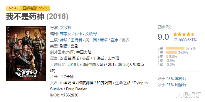 吴京|吴京电影生涯遭遇滑铁卢！上映2天，只拿下1056万，可惜了！