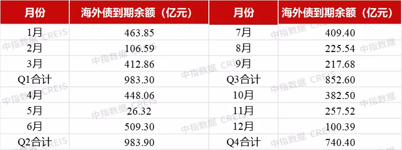 楼市|楼市利好频出，我却依旧忧心忡忡！