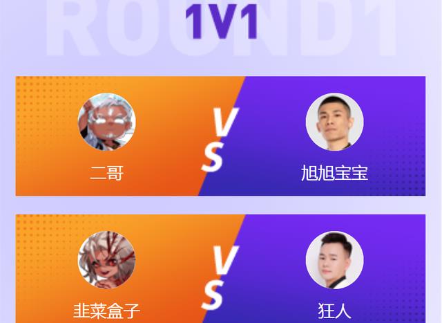 地下城与勇士|DNF嘉年华：主播获得暴打策划机会，林七七狂人将有望联手