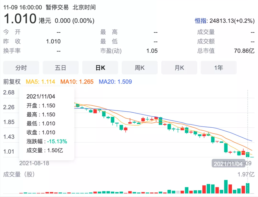 书房|又一房企暴雷？债务规模仅次恒大，曾超越万科成为“烂尾楼专家”