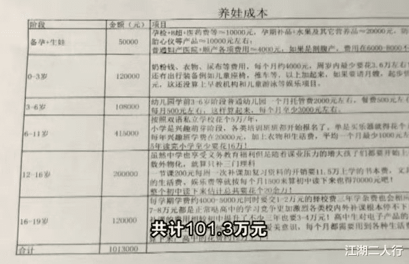 江湖二人行 女白领梦想嫁给大老板,不料豪门没入深似海,从此女白领成路人!