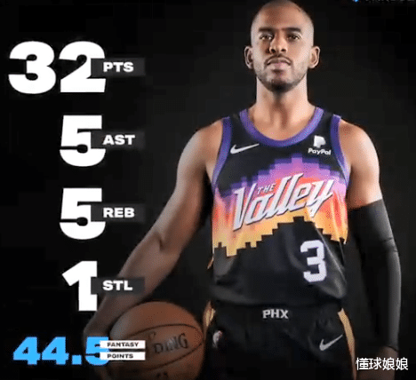 太阳队|没了！连输三场！跌出西部前8！这赛季又要摆烂了？