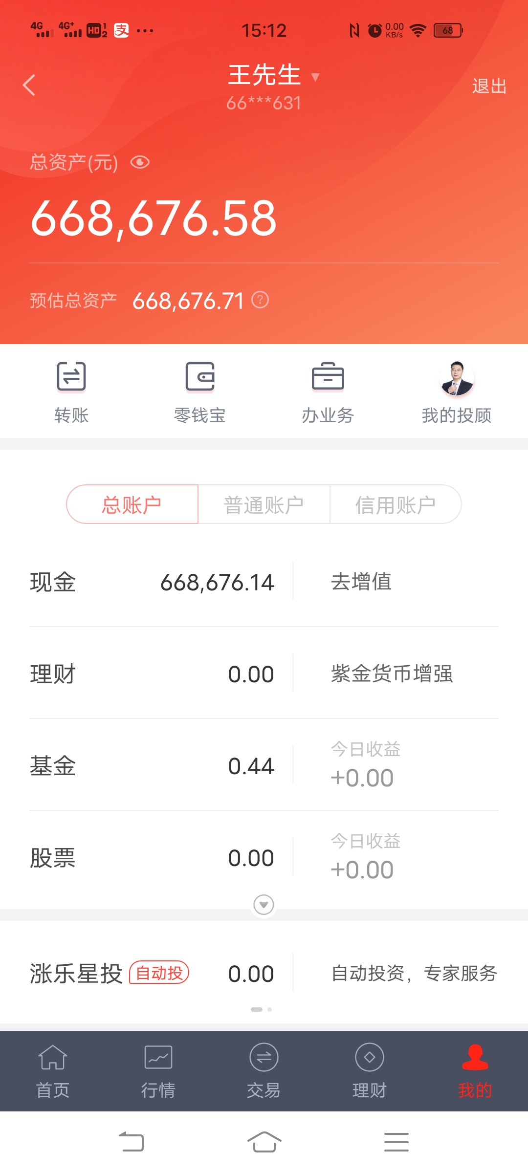 中证1000|第14天，66.8W，再等等看