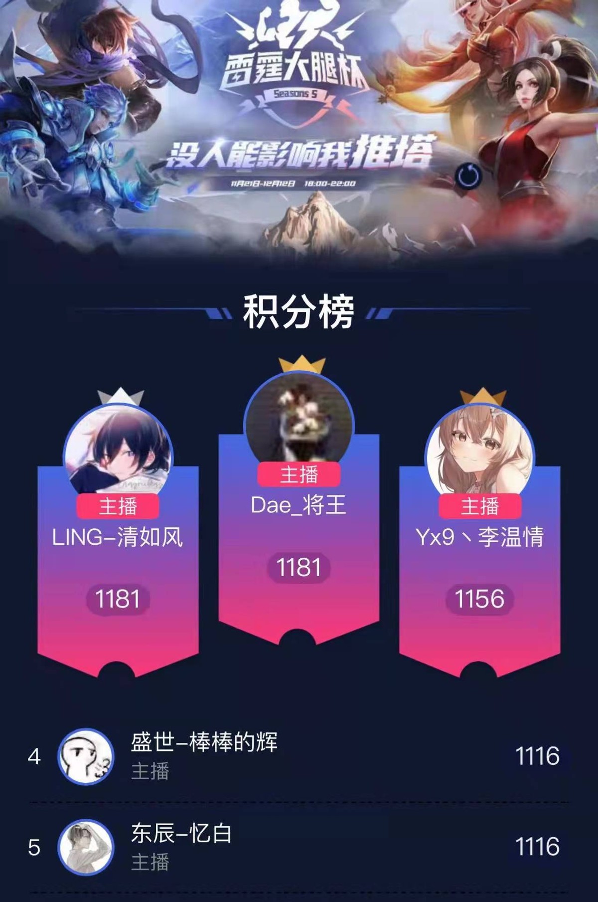 狄仁杰|别再说梦之队厉害了，雷霆杯出现神级射手，狄仁杰秀翻全场！