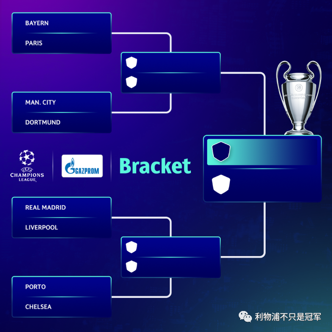 利物浦|4月5日利物浦日?qǐng)?bào)：再戰(zhàn)皇馬，利物浦要的是勝利不是復(fù)仇