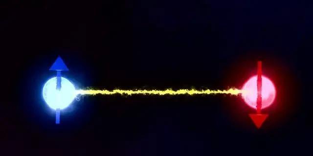 为什么量子纠缠可以推断出平行宇宙,说明人无真正意义的死亡?