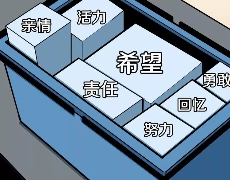 |漫画 命运超市