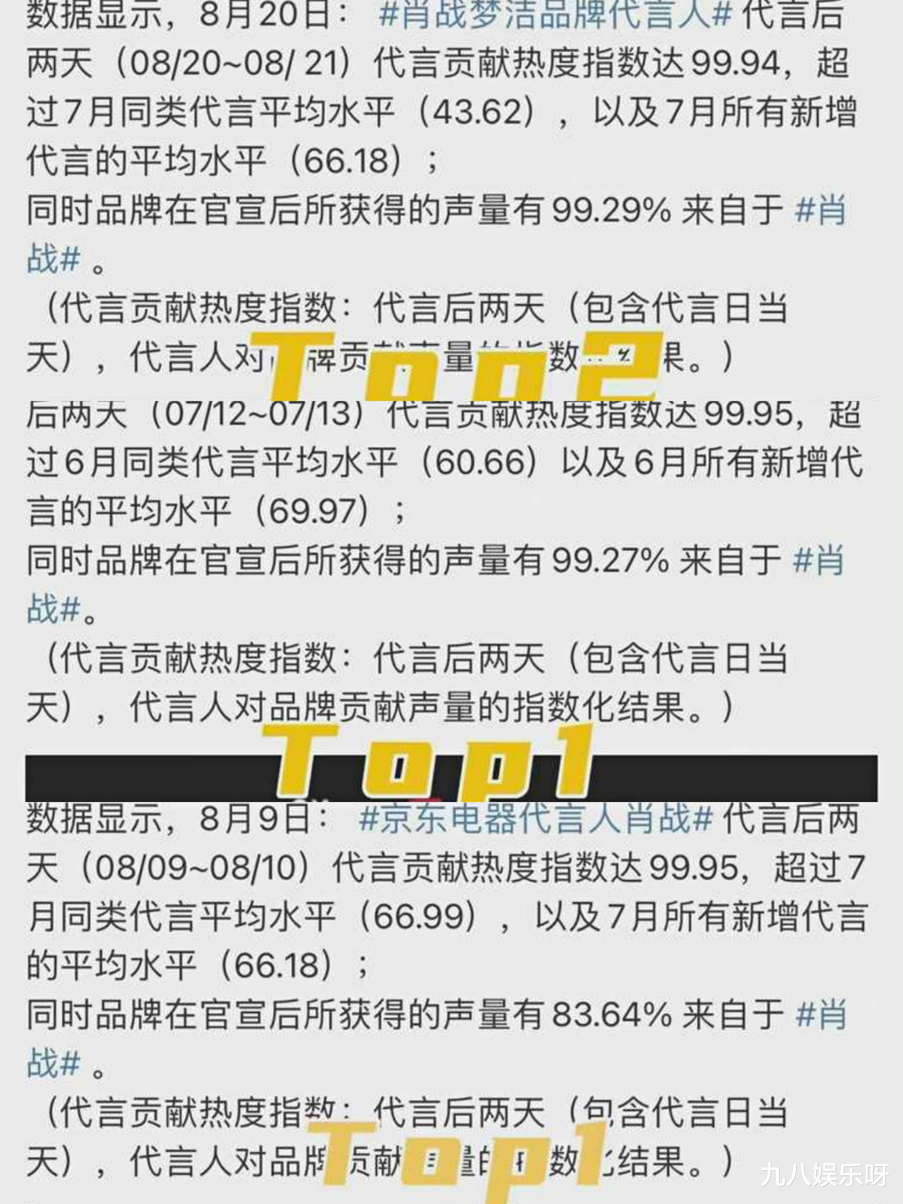 孟子义|肖战数据名不虚传，品牌方再现“神操作”，让黑粉“无车可坐”