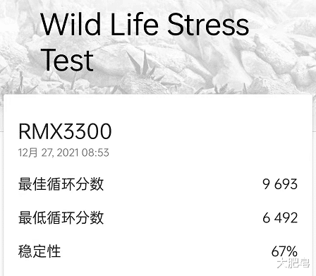 realme|2022开年的首款旗舰手机,真我GT2 Pro上手评测