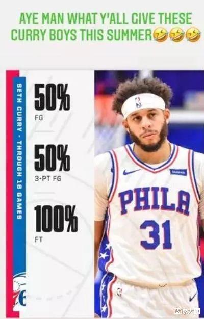 斯蒂芬·库里|“只要库里在，我拒绝为勇士打球”