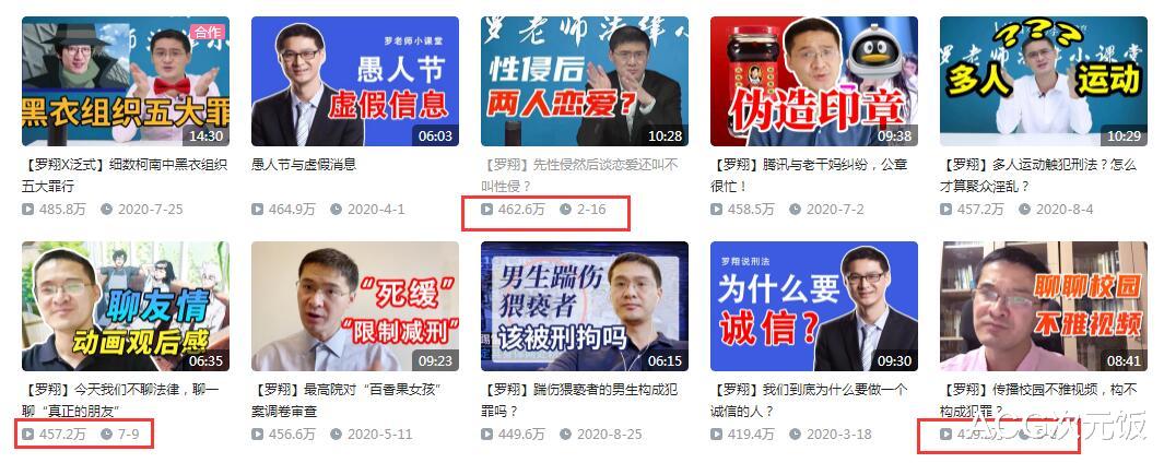 肖战|罗翔B站粉丝数破1700万，但观众却在减少，大家爱看的内容太真实