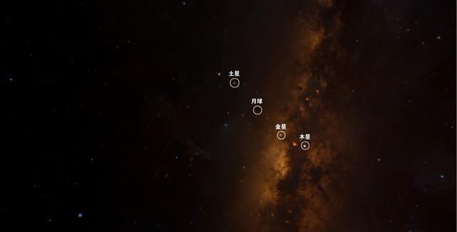 奶豆说育儿|看不见，是被骗了吗？天文奇观并非五星连珠，水火相融根本看不见