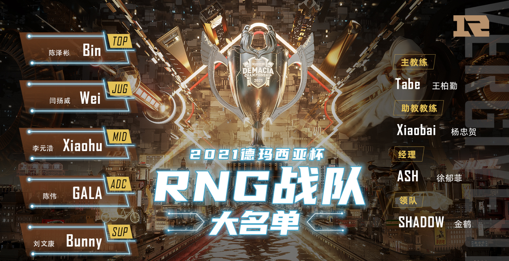 打野|德杯明天中午开战,各俱乐部参赛名单先睹为快