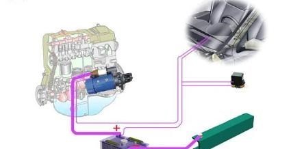 陪你青丝到白发|汽车启动或熄火之前:是否有必要关闭所有设备、比如空调