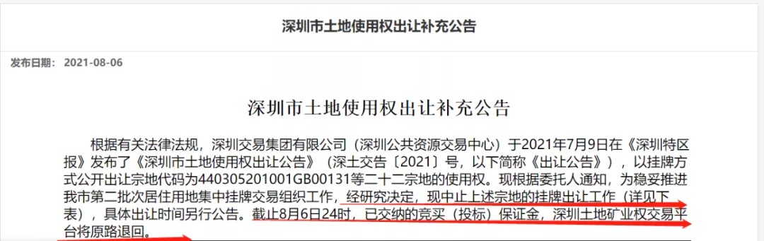 深圳市|突发！深圳最大规模土拍突然中止，发生了什么？