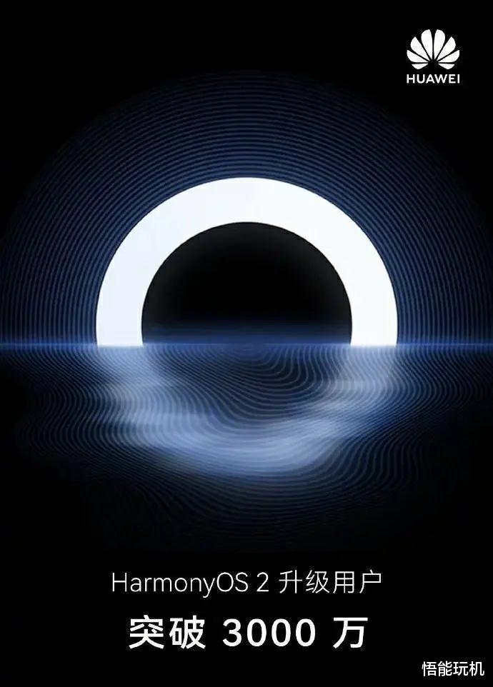 华为鸿蒙系统|用户突破3000万、69款机型,你升级鸿蒙系统了吗?
