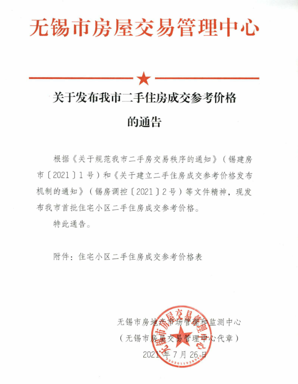 无锡|官宣！无锡首批100个住宅小区二手住房成交参考价格公布