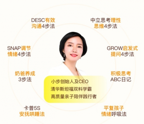 刚子宝爹经验说|小步在家早教上线会员制 深度陪伴万千家庭高质量成长