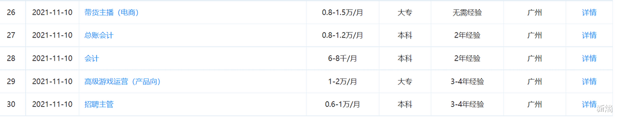贪玩蓝月|贪玩游戏被曝大规模裁员，但招聘还在继续，意图向电商过渡？