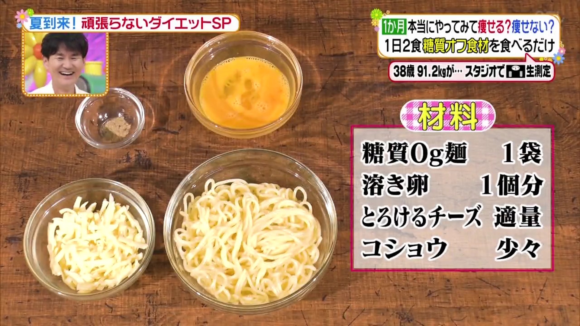 发型 减肥|日本节目实测减糖饮食瘦身法,1个月体重减7.6kg、腰围减15cm