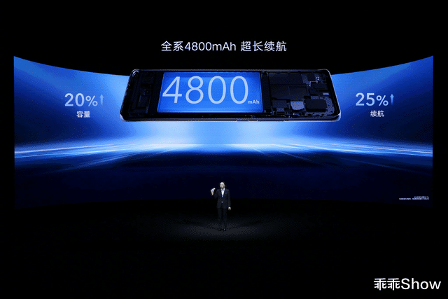 C轮融资|半亿前摄、一亿后摄！荣耀60正式发布，还有电视、手环重磅新品