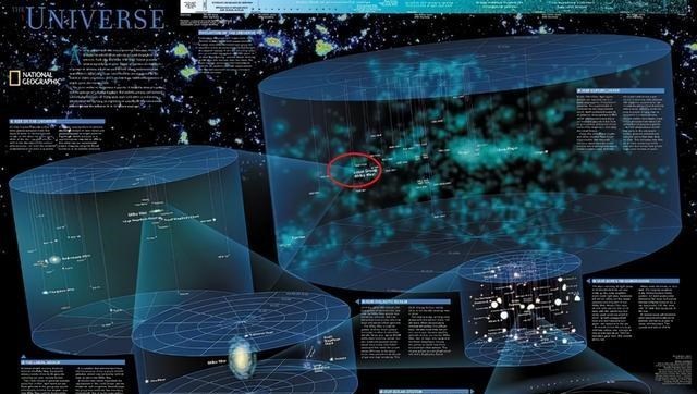 太阳系 把地球直径缩小为1厘米，太阳系会变成多大，宇宙又有多大？