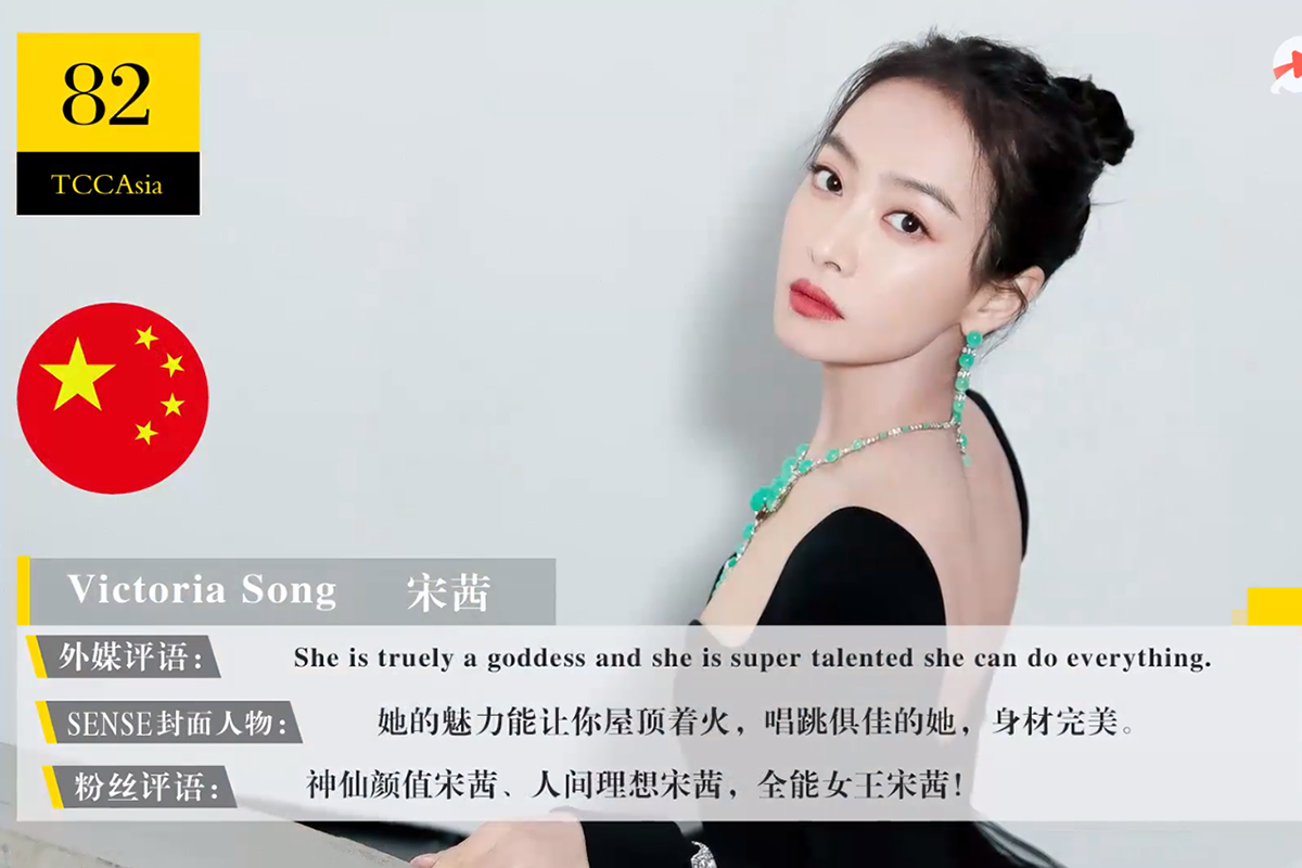 迪丽热巴|2020亚太区最美100张面孔最全榜单，快来看看有哪些女神上榜了？