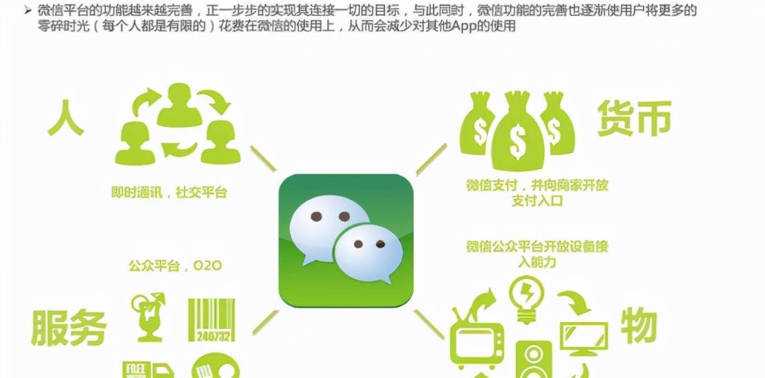 酷比魔方|微信又发布新消息，12月28日后，这个“功能”将正式停运
