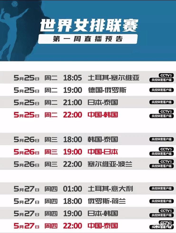 韓國(guó)隊(duì)|中國(guó)女排今日出戰(zhàn)！首秀對(duì)陣韓國(guó)女排！11人將為最后4個(gè)名額而戰(zhàn)