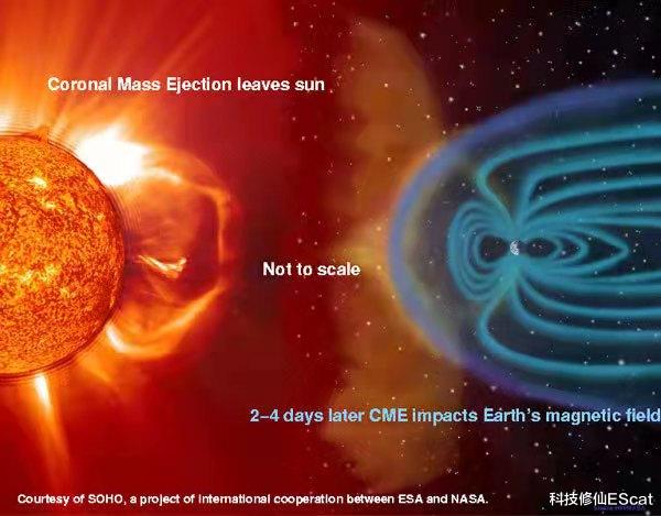 科技修仙EScat|超级太阳风暴会带来互联网“末日”，而我们只有13小时用来防御