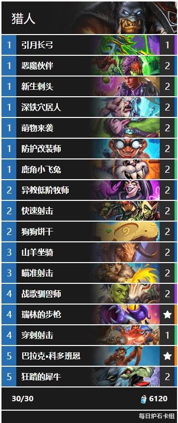 豪侠|炉石传说:新版本第一周高胜率卡组,并没有火冲法