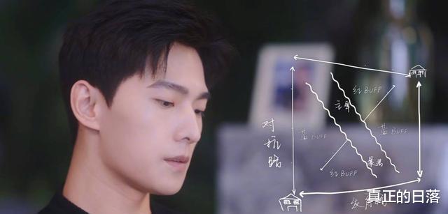 迪丽热巴|杨洋热巴新剧首播点击碾压《千古玦尘》，S＋未必都会扑街