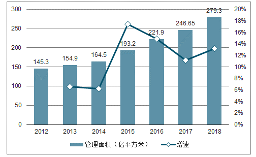 |住千万豪宅，喝两月“粪水”？