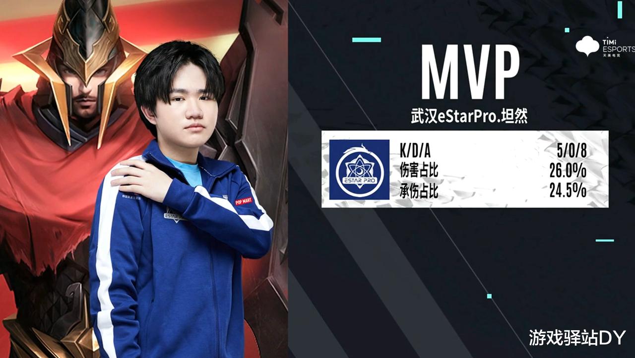 ttg|KPL总决赛：eStar豪取十连胜，4: 1战胜TTG捧杯，TTG再次成背景板