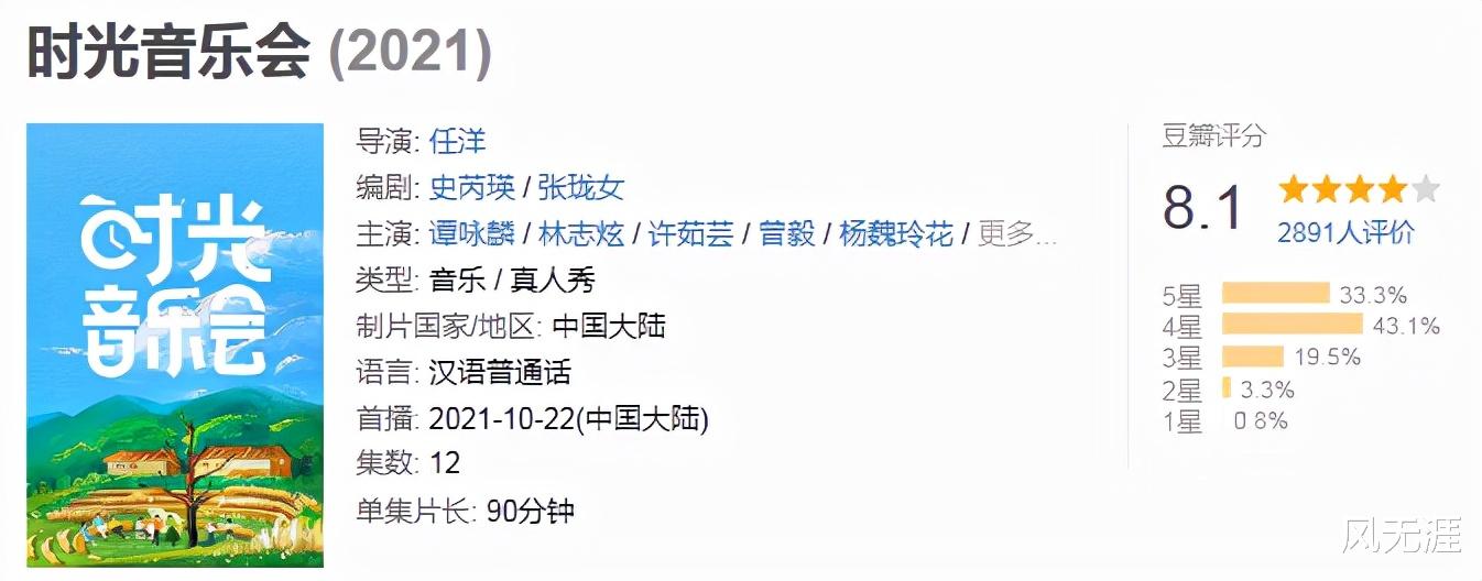 芒果台|收视率第一，8.1分高分好评，芒果台掌握了“收视密码”？