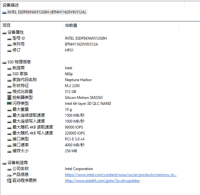 惠普|性价比商务本推荐—惠普246 系列商务笔记本体验