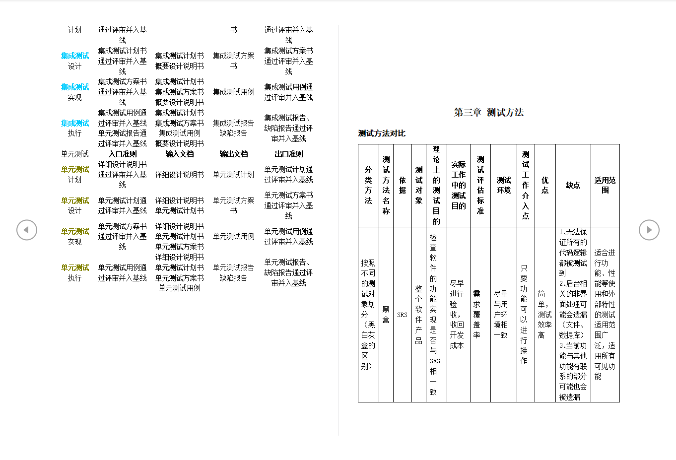 阿里巴巴|大佬阿里P7测试面试，看完准备过程我傻眼了，让我见识到了基础天花板