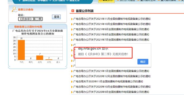 庆余年第二季|曝《庆余年2》延迟到2024年播出？总局官网根本查不到其备案信息